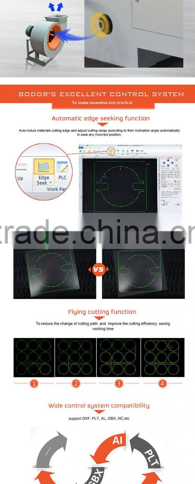 china bodor Staineless steel laser cutting machine cnc
