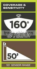 2013 NEW solar security led light