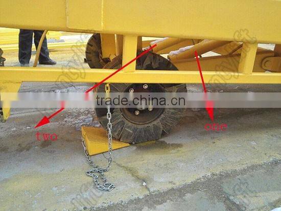 CE-approved mobile yard ramp