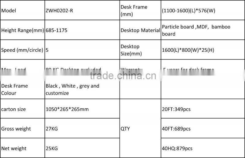 used laptops wholesale manufacturer