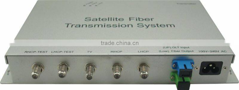 Satellite L-Band Dual RF fiber link (Lband-PON)With Built-in WDM muxing GPON OLT 1490nm/1310nm