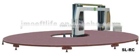 Computerized Sponge Circle Cutter (SL-RC)