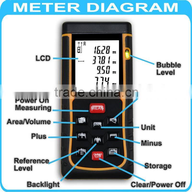 Area Volume Measurer Range Finder Accuracy 2mm 80m/262ft Laser Distance Meter