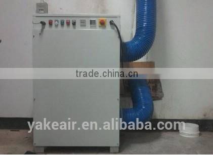 Marine Desiccant Dehumidifier 1500CMH