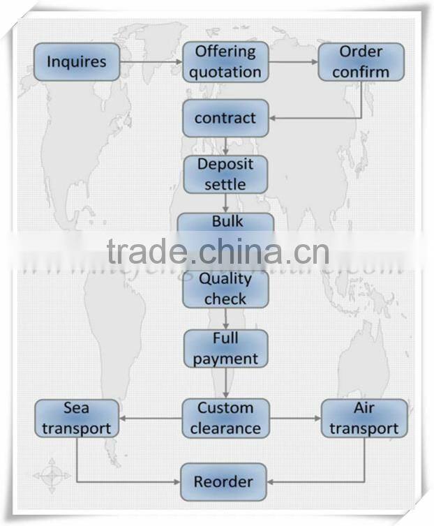 Storage Shelves Mobile Compactor Mass Shelving MS001