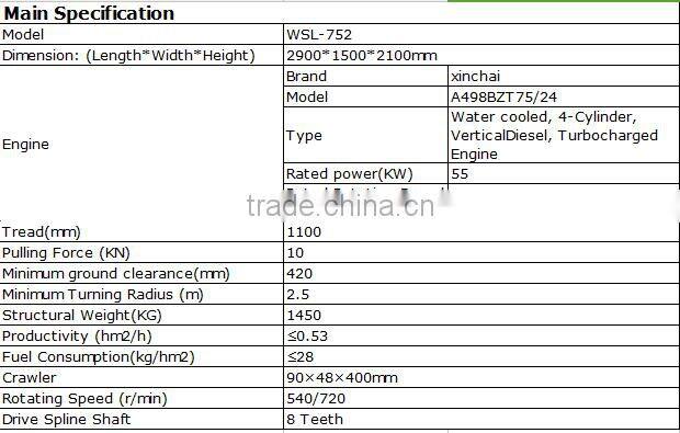 Price of mini crawler tractor