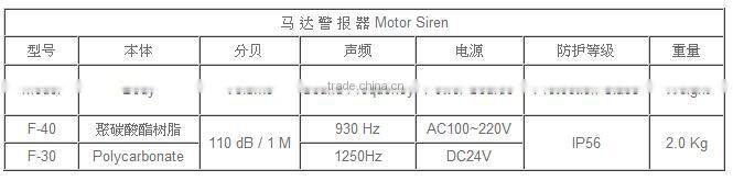 F-30 DC 24V 100db polycarbonate marine engine automatic safety alarm motor siren