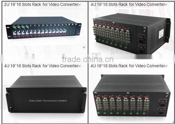 2U 19 inch rack mount chassis For Fiber Optical Transceiver with 16slots