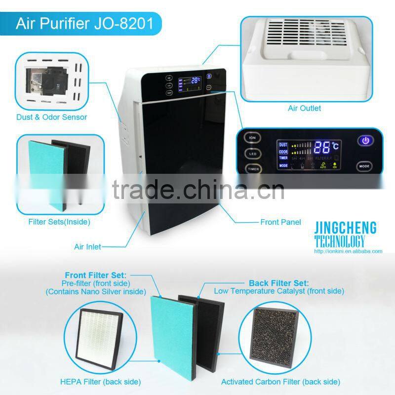 health care product electronic air purifier home air filtration