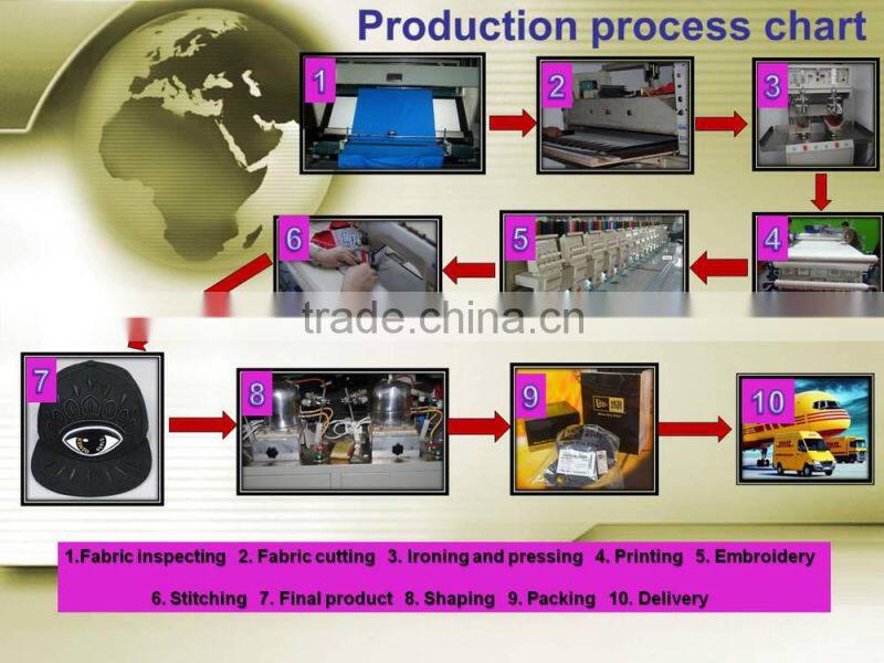 custom man's knit hats