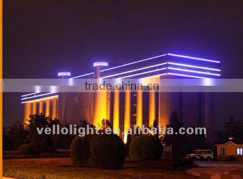 ip65 outdoor led strip light LED ClassicBar-1861(6in1)