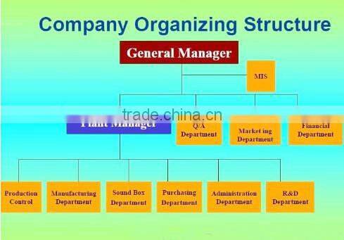 new design semi-automatic strapping machine price