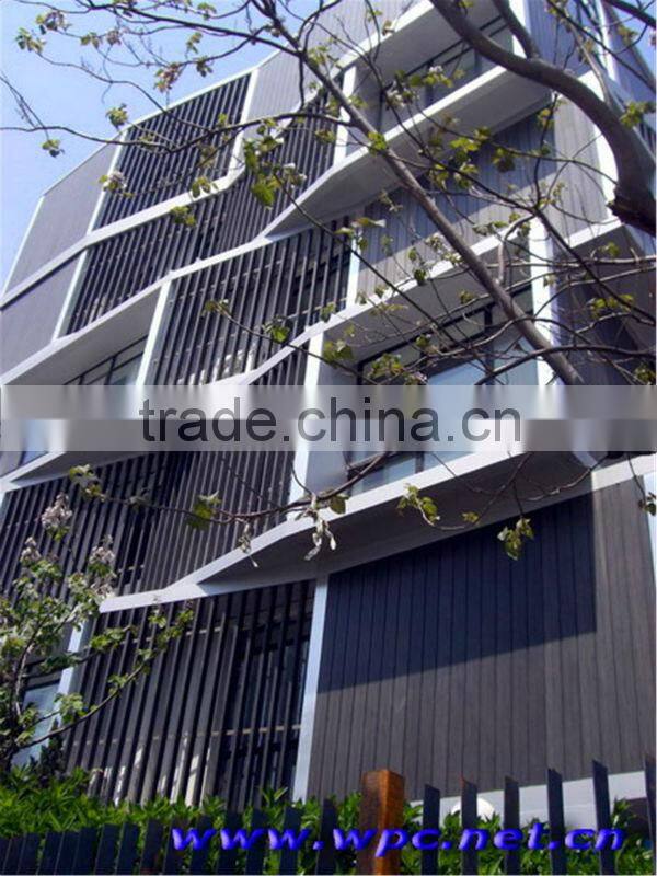 waterproof wpc wall panel title