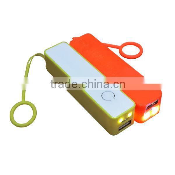 Hot sale!!! lipstick external battery,external battery charger,rechargeable external battery charger mobile phone