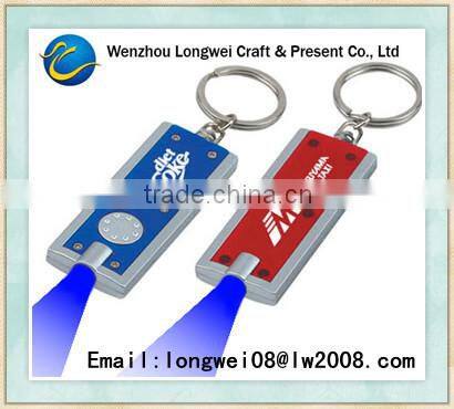 stainless steel keyring/carabiner key chain/mini led flashlight keychain