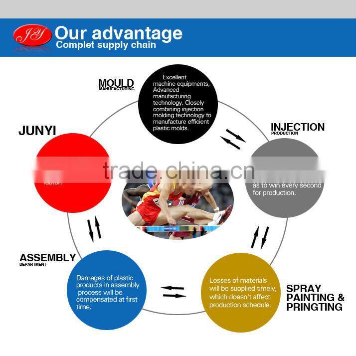 injecton plastic parts supplier/plastic screw lid factory