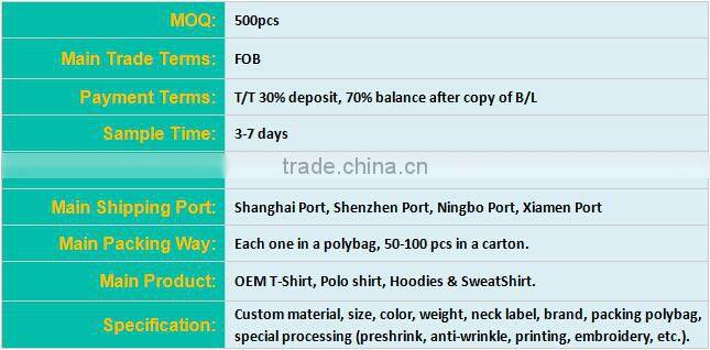 Professional factory cheap price high quality customized OEM service export tank top women fitness