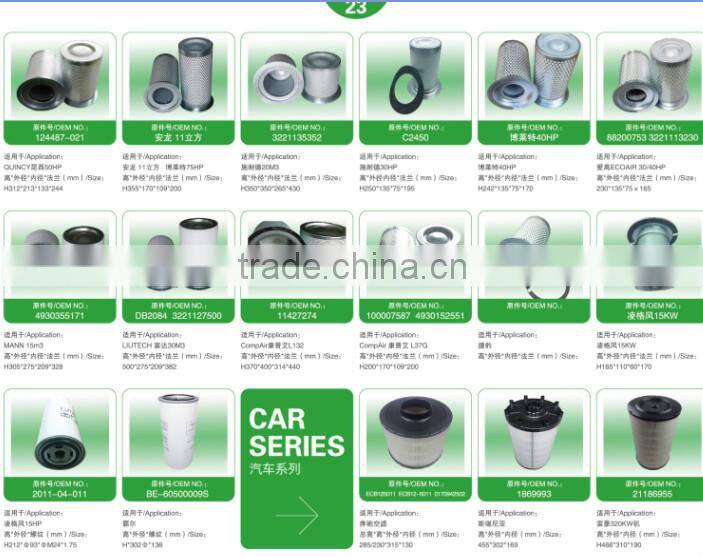 China wholesale compressor spare parts fuel and oil filters for Compair for Quincy
