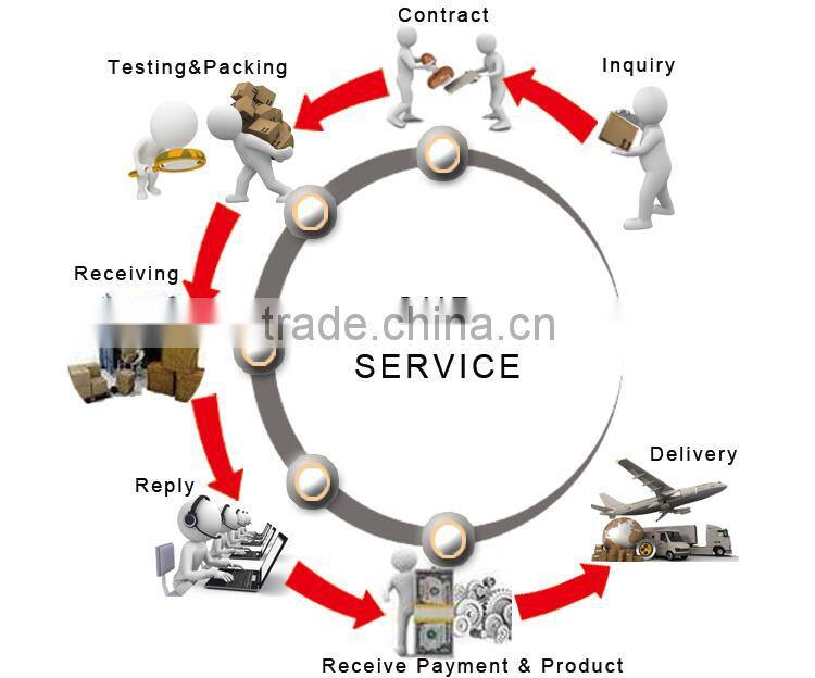 1500ML white color LDPE plastic vomit bag without printing top PVC rigid rings