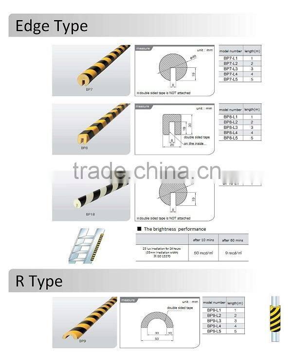 Reliable and Durable pvc protective film iwata for industrial use