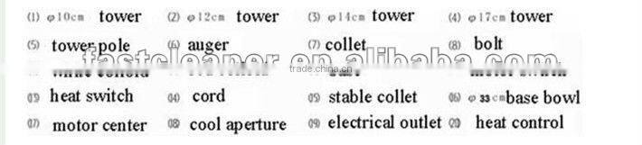 5 Layers 80CM Commercial Fonte de Chocolate