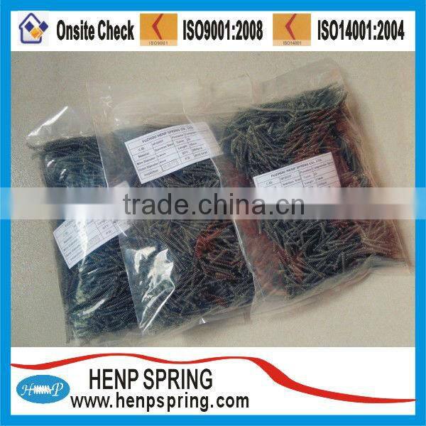 spiral wire forming