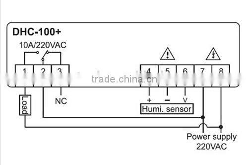humidity machine /humidity controller/humidity control air coolerDHC-100+