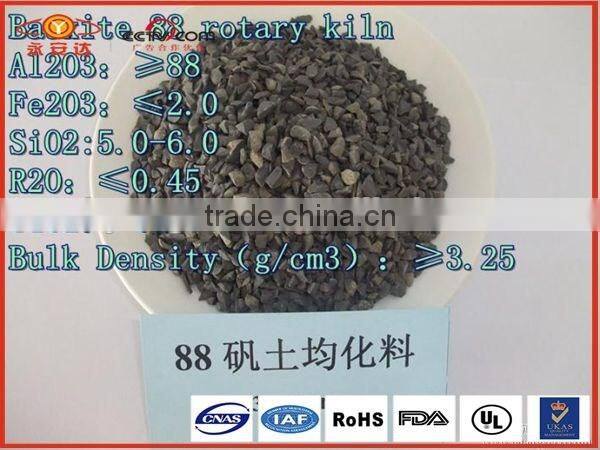 calcined bauxite ore China manufacturer