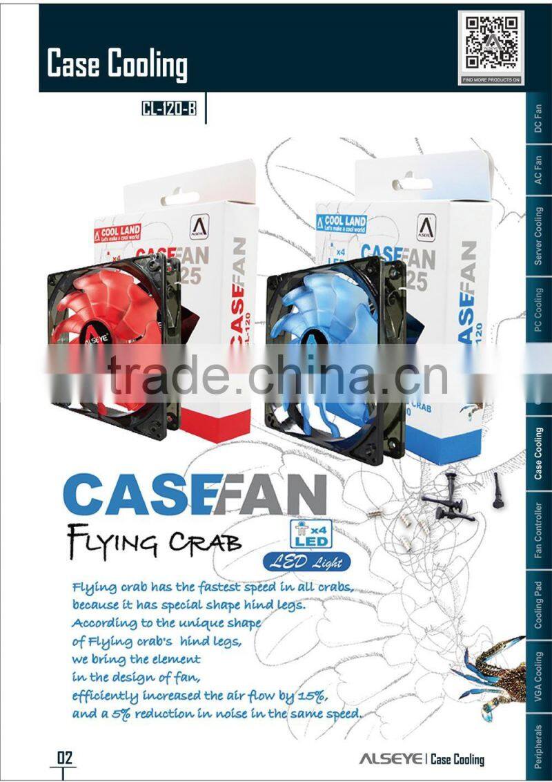 Alseye CA601w manufacture 120*120*25mm 12v led light case cooling fan