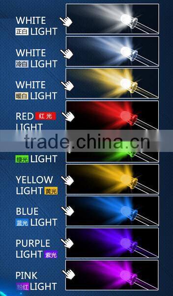 HIGH BRIGHTNESS RED 5MM LED