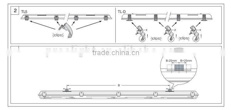 IP65 led tl armatuur waterproof led light