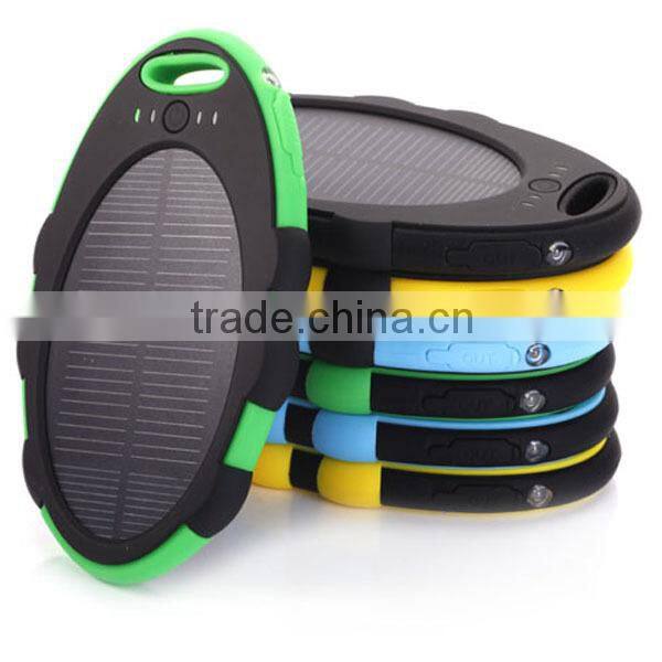 China Cheap Electric Car Battery Solar Charger