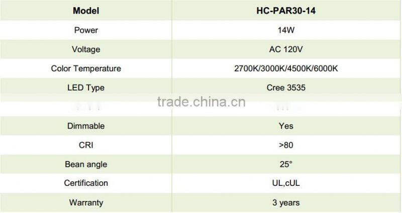 led spotlight gu10 and par30 bulbs UL,cUL,energy star certified 3 years warranty