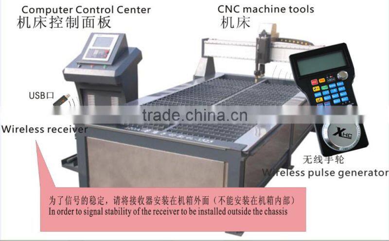 The mach3 4 axis wireless usb controller for lathe cnc machine,LCD screen,CE certification