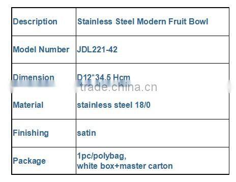 2016 Stainless Steel Modern Fruit Bowl