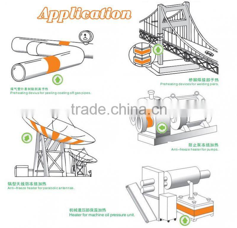 Silicone rubber heating pad for tyre heating duopu