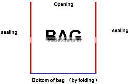 Fully meet CE standard China Ztech EPE Foam Bag Making Machine