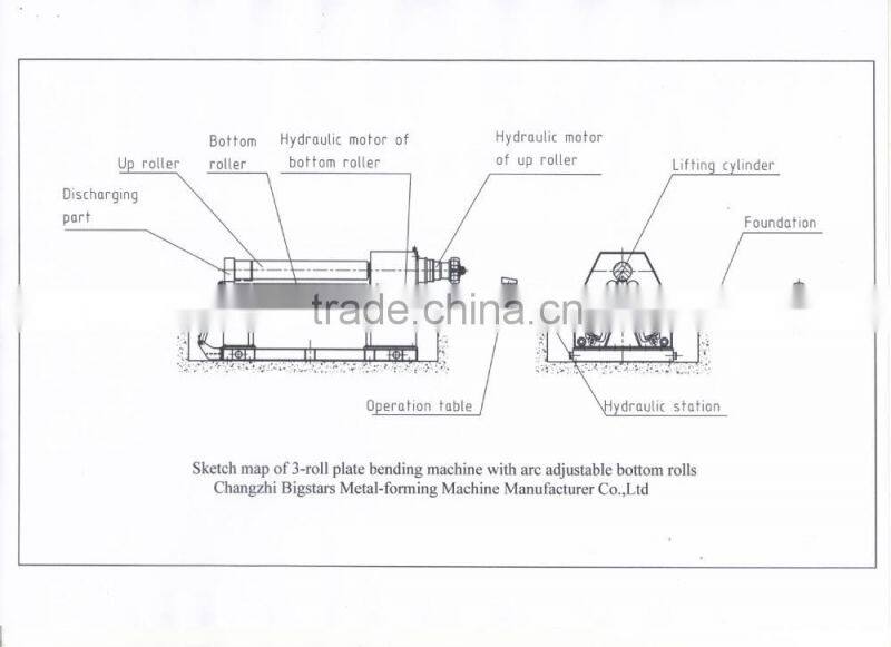 JXW11HNC-6X2000 3-roll plate bending machine