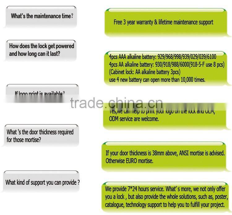 dustproof biometric fingerprint sensor door lock for sale