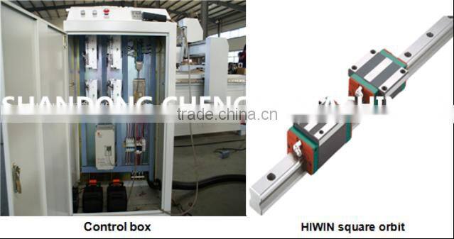 CHENCAN Furniture Engraving Machine CNC Router/Wood Making Machinery for Sale