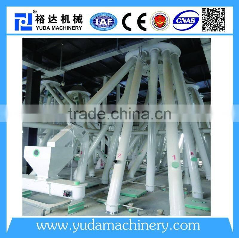 TFPX 10 series self-control rotary distributor