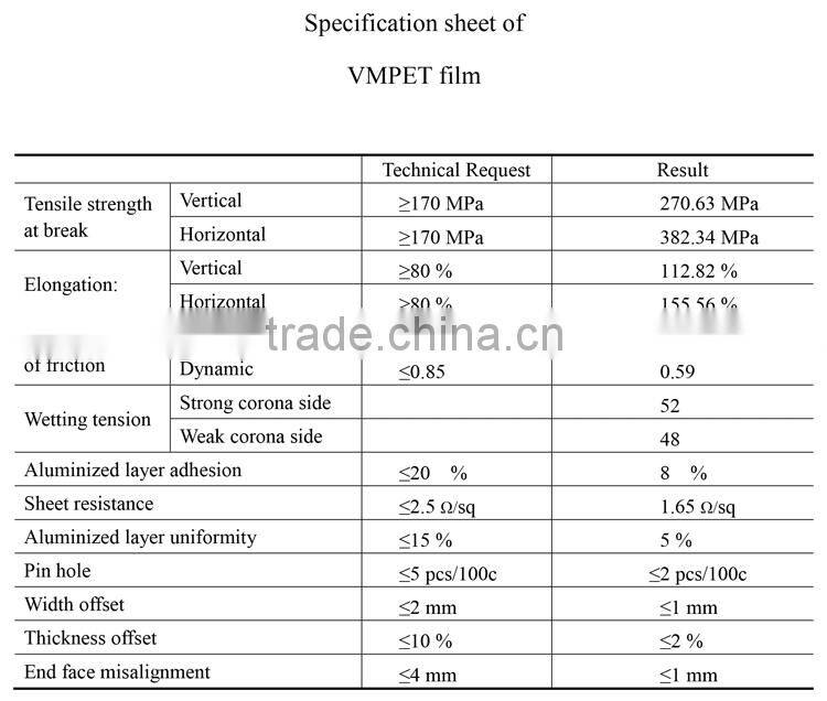 Vacuum Metalized PET Film