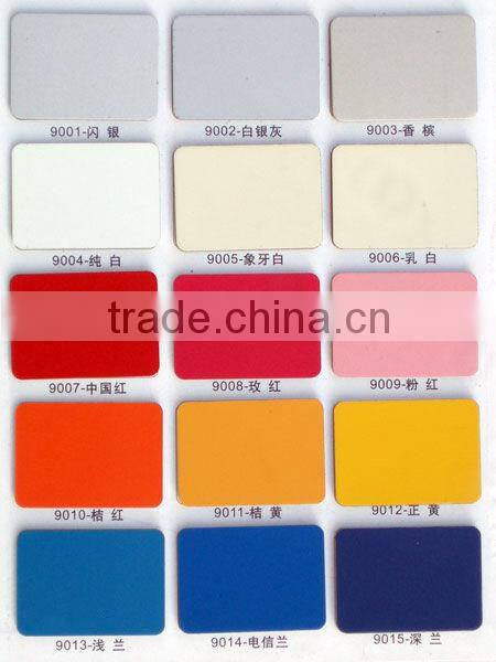 Factory direct cost wall boundary fence