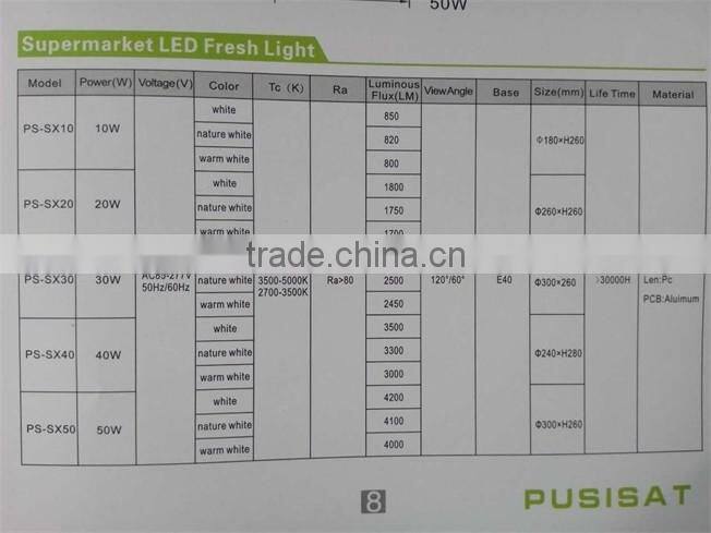 10w20w30w40w50w supermarket led fresh light in high bay light for vegetable and fruit