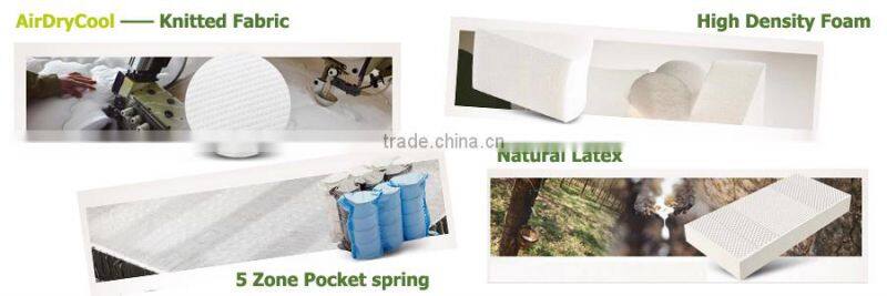 Pillow Top Double Sided Bonnel Spring Plush Bed Mattress