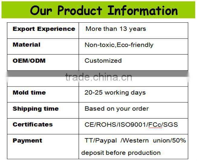 mini 3 layer pp storage box for tableware,custom layer pp storage box,custom layer pp storage box supplier in china