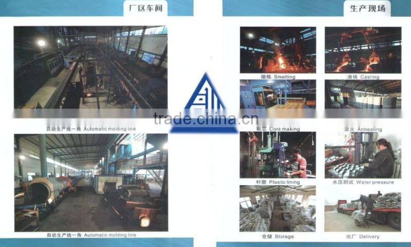 high quality SS304/316 pneumatic single seat regulating valve