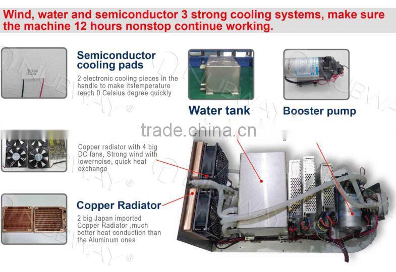 China best portable painless portable luminic & aurora IPL permanent hair removal equipment & machine with factory price