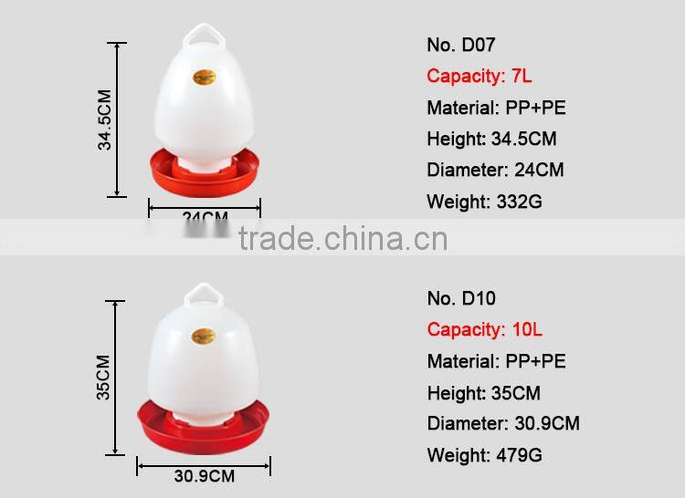 Plastic farm tools and equipment and their uses
