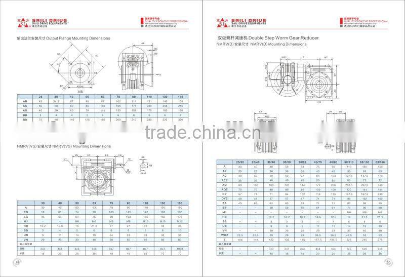 mini WPX with motor gearbox